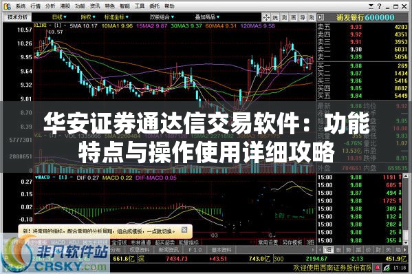 华安证券通达信交易软件：功能特点与操作使用详细攻略