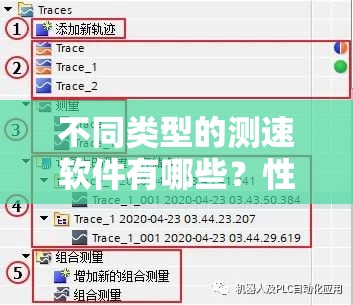 不同类型的测速软件有哪些？性能优缺点和使用情况分析