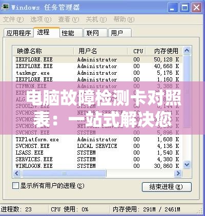 2024年澳门六开彩开奖结果管家婆,探讨决策过程中资料的重要性_打包版.0.348