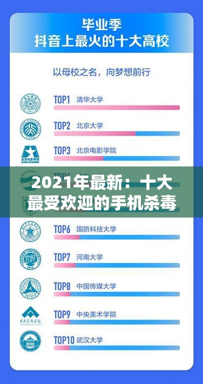 2021年最新：十大最受欢迎的手机杀毒软件推荐清单