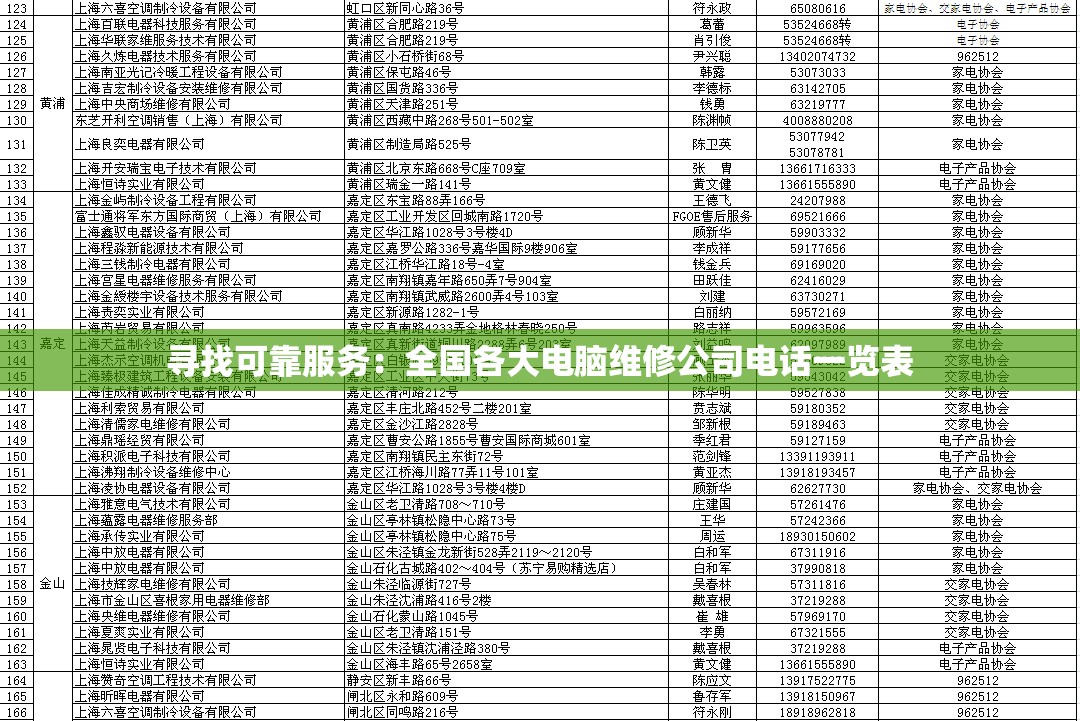 奥门一肖中100%期期准,探索澳门魅力的另一面_维护款.0.284