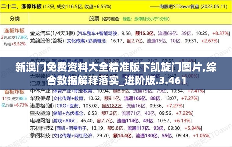 新澳门免费资料大全精准版下凯旋门图片,综合数据解释落实_进阶版.3.461