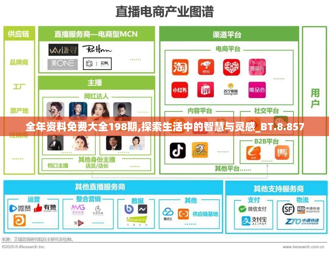 全年资料免费大全198期,探索生活中的智慧与灵感_BT.8.857