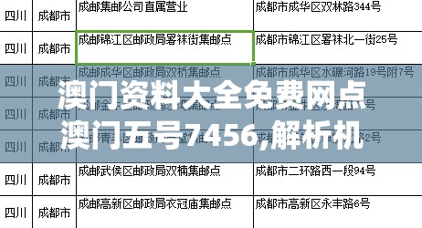 澳门资料大全免费网点澳门五号7456,解析机构预测的实施策略_智慧版Meituan.4.210