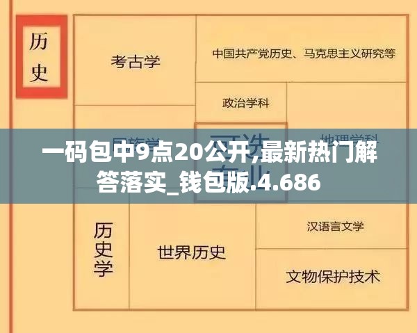 一码包中9点20公开,最新热门解答落实_钱包版.4.686