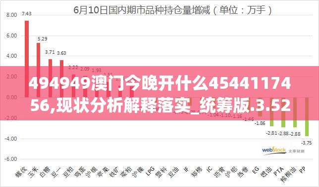 494949澳门今晚开什么4544117456,现状分析解释落实_统筹版.3.52