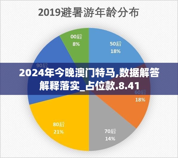 2024年今晚澳门特马,数据解答解释落实_占位款.8.41