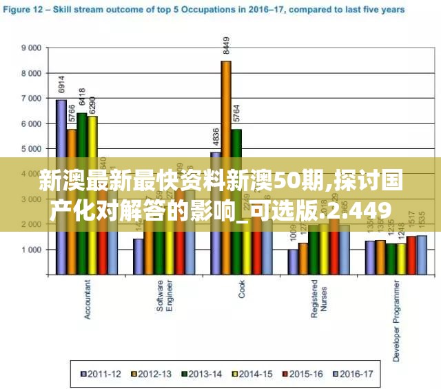 掌握胜券在握：《圣树唤歌》最强阵容推荐与深度分析，引领你成为顶尖玩家