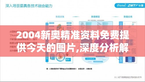 2004新奥精准资料免费提供今天的图片,深度分析解释落实_净化版.7.625