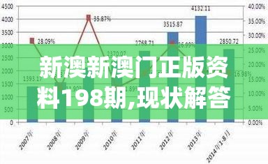 (问道手游私sf平台)围绕问道手游私sf代理渠道，深度剖析其发展趋势和挑战