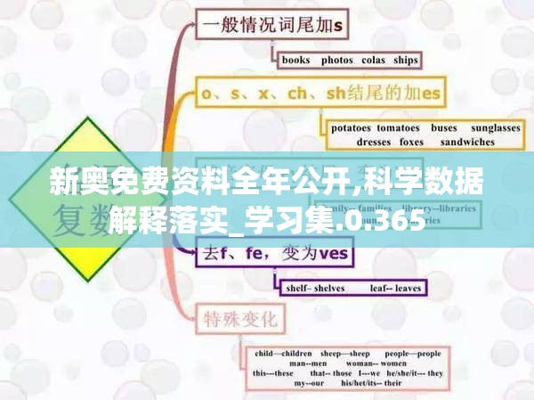 新奥免费资料全年公开,科学数据解释落实_学习集.0.365