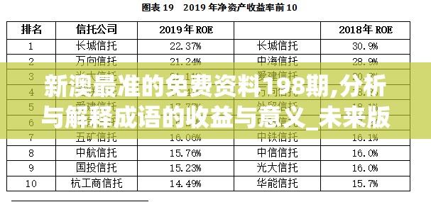 新澳最准的免费资料198期,分析与解释成语的收益与意义_未来版Timi.5.466