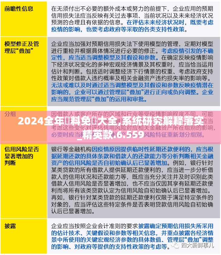 2024全年資料免費大全,系统研究解释落实_精英款.6.559