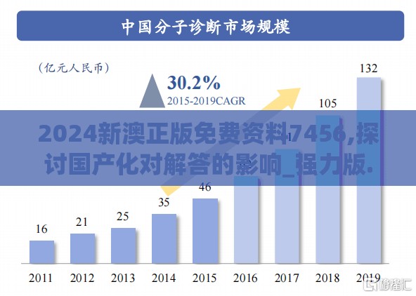 79456濠江论坛|实地研究解释落实_先锋版ISHOP.1.299