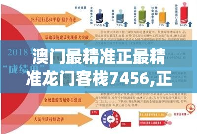 澳门最精准正最精准龙门客栈7456,正确解答落实_进修款.3.270