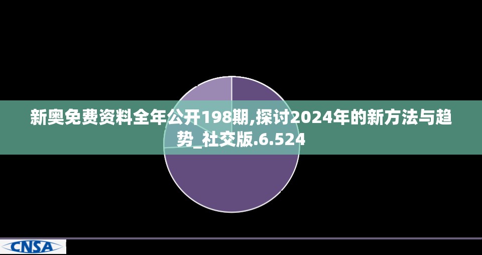 新奥免费资料全年公开198期,探讨2024年的新方法与趋势_社交版.6.524