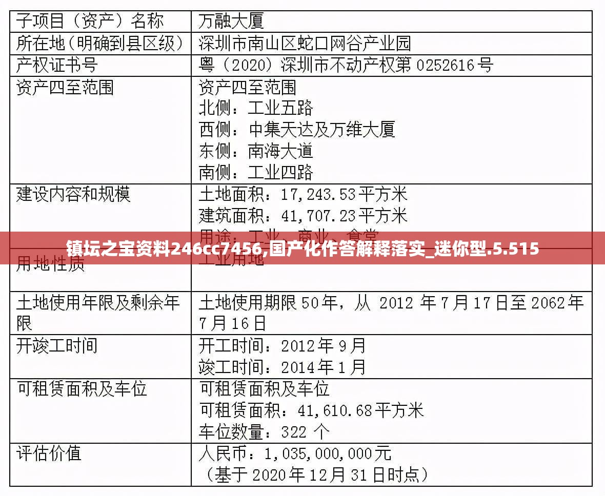 镇坛之宝资料246cc7456,国产化作答解释落实_迷你型.5.515