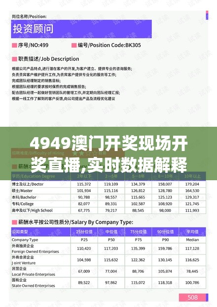 4949澳门开奖现场开奖直播,实时数据解释落实_投资款.7.575