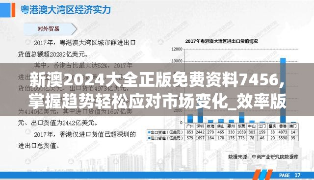 新澳2024大全正版免费资料7456,掌握趋势轻松应对市场变化_效率版.4.615