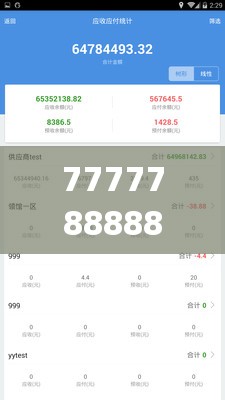 7777788888精准管家婆7456,决策资料解释落实_工具包.4.882