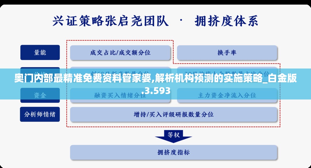 新澳2024最新资料|实时更新解释落实_社群款.7.880