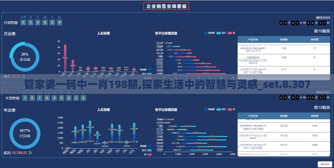 管家婆一码中一肖198期,探索生活中的智慧与灵感_set.8.307