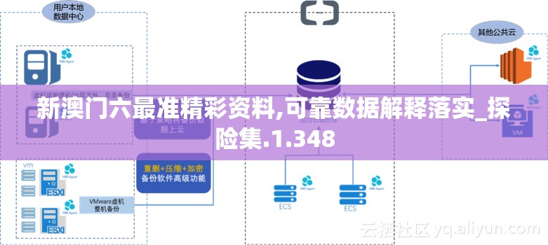 新澳门六最准精彩资料,可靠数据解释落实_探险集.1.348