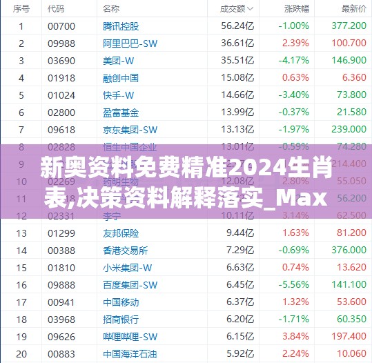 新澳门天天开好彩大全软件优势|实地数据解释落实_Q.9.223