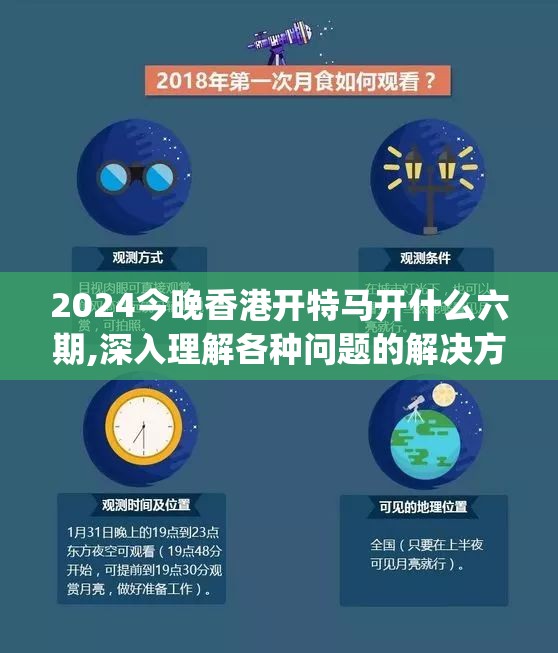 2024今晚香港开特马开什么六期,深入理解各种问题的解决方案_W.3.922