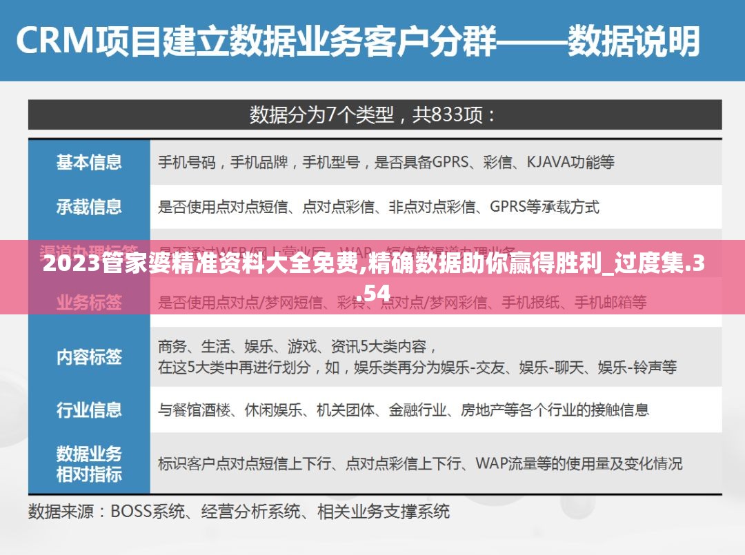 了解一肖一码一，如何准确预测一一肖一子的幸运注定号码？