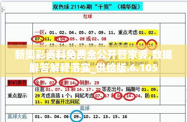 新奥彩资料免费全公开管家婆,数据解答解释落实_供给版.6.105