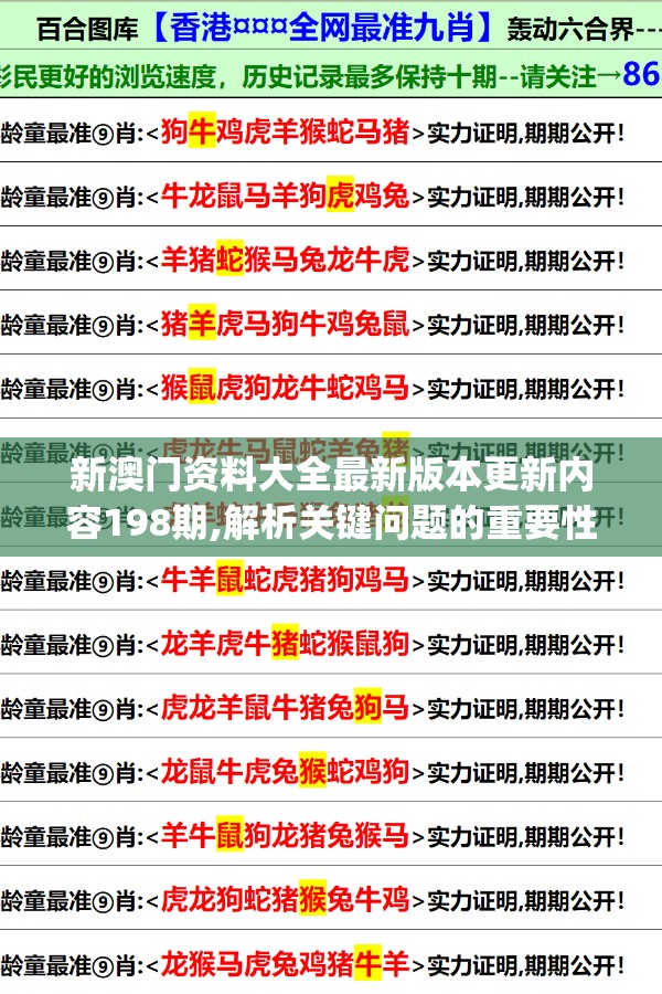 新澳门资料大全最新版本更新内容198期,解析关键问题的重要性与实施策略_半成制.8.722