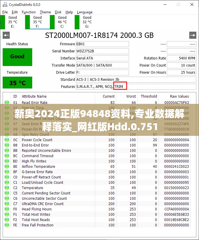 新奥2024正版94848资料,专业数据解释落实_网红版Hdd.0.751