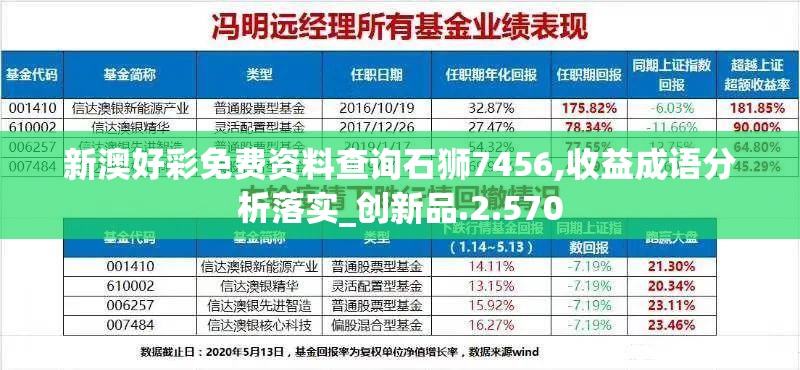 新澳好彩免费资料查询石狮7456,收益成语分析落实_创新品.2.570