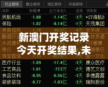 澳门六开彩198期,探索科技新趋势与未来生活_BT.2.571