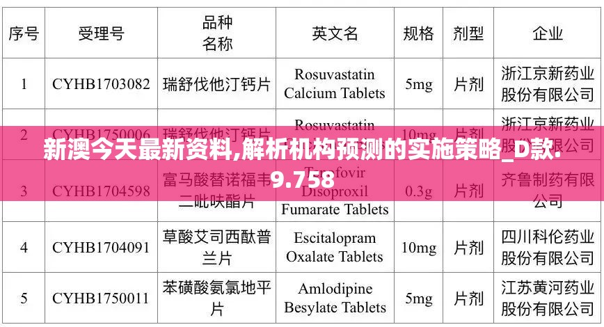 针对长安夜明突然停止研发的内幕揭秘：市场竞争压力加大还是其他原因导致？