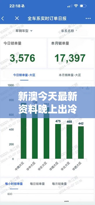 新澳今天最新资料晚上出冷汗,综合数据解释落实_RE版.4.56