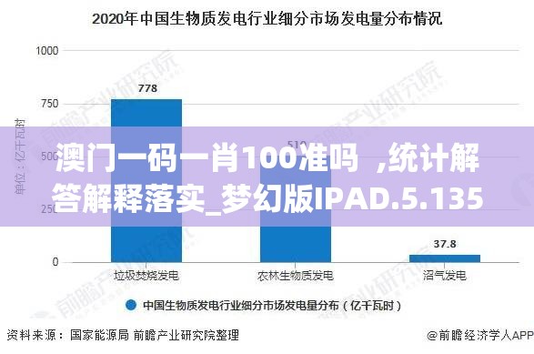 澳门一码一肖100准吗  ,统计解答解释落实_梦幻版IPAD.5.135