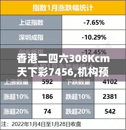 香港二四六308Kcm天下彩7456,机构预测解释落实方法_修改型.4.650