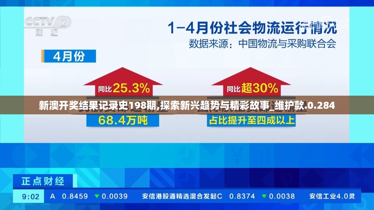 2024澳门开奖结果记录|精选最佳解读方法与实践案例_内测版.5.451