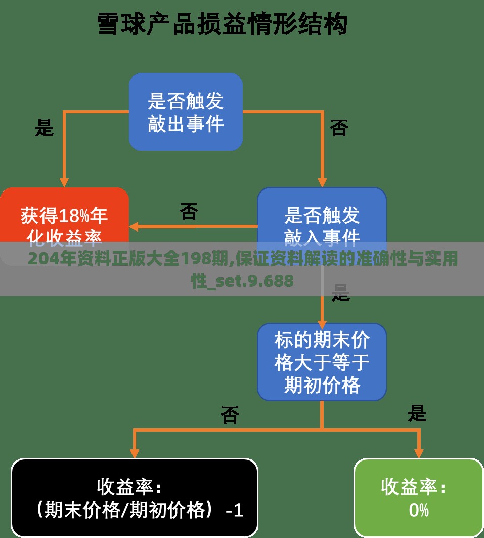 获取最新战神霸业之路小程序激活码，开启游戏之路，体验无尽战神征程