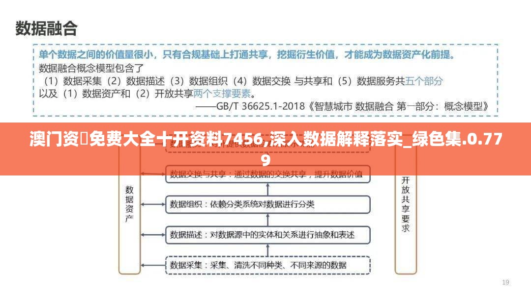 澳门资枓免费大全十开资料7456,深入数据解释落实_绿色集.0.779