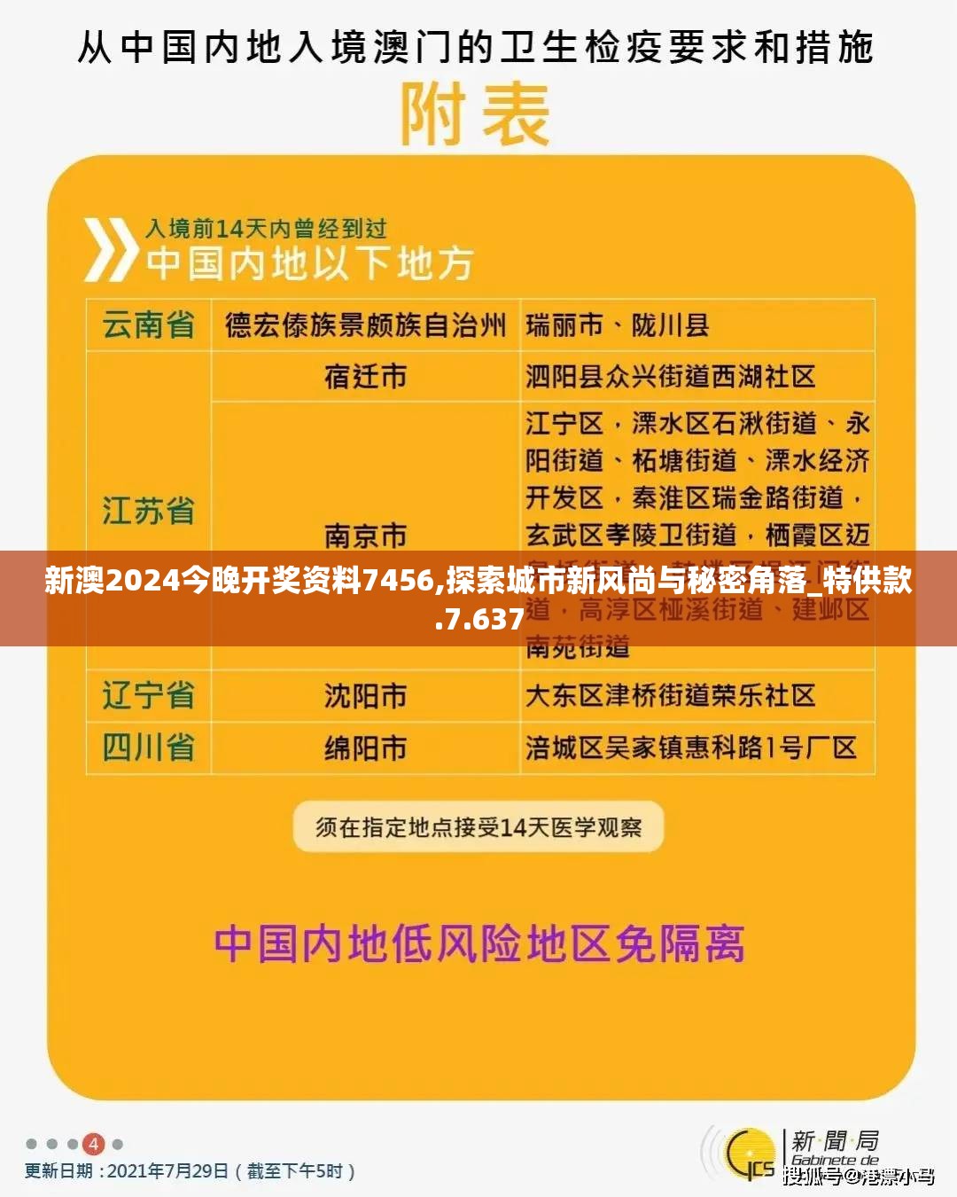 新澳2024今晚开奖资料7456,探索城市新风尚与秘密角落_特供款.7.637