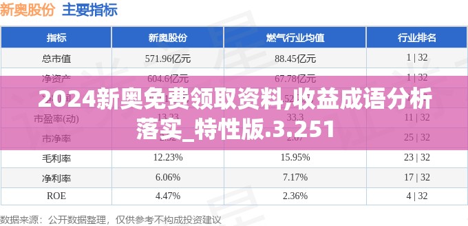 探索科技新鲜事：代号瞳的上线究竟能否开启新一轮人工智能技术革新？