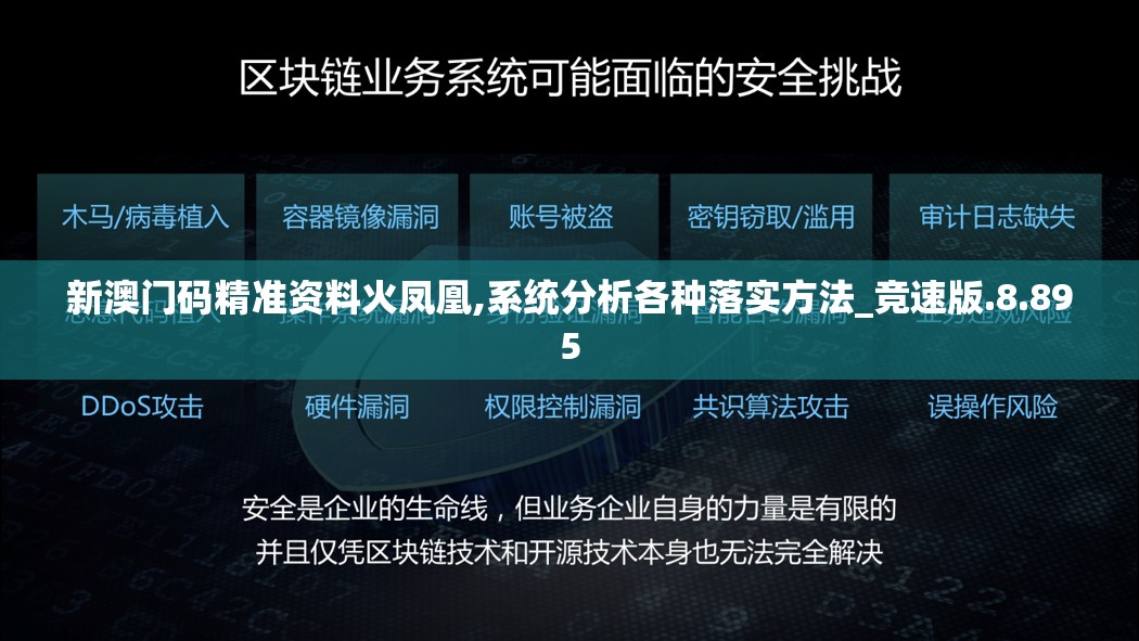 新澳门码精准资料火凤凰,系统分析各种落实方法_竞速版.8.895