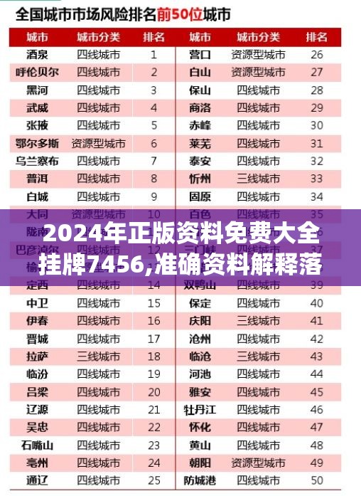 (石油大亨全地图无需付费中文)石油大亨全地图攻略，免费畅游全球油田，揭秘石油产业奥秘