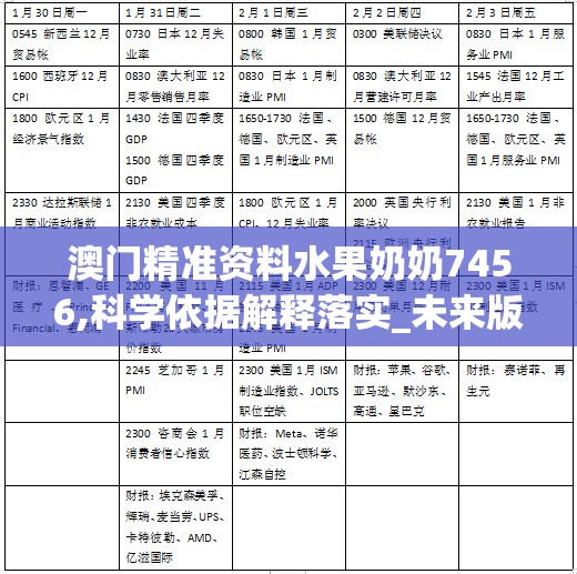 澳门精准资料水果奶奶7456,科学依据解释落实_未来版6.713