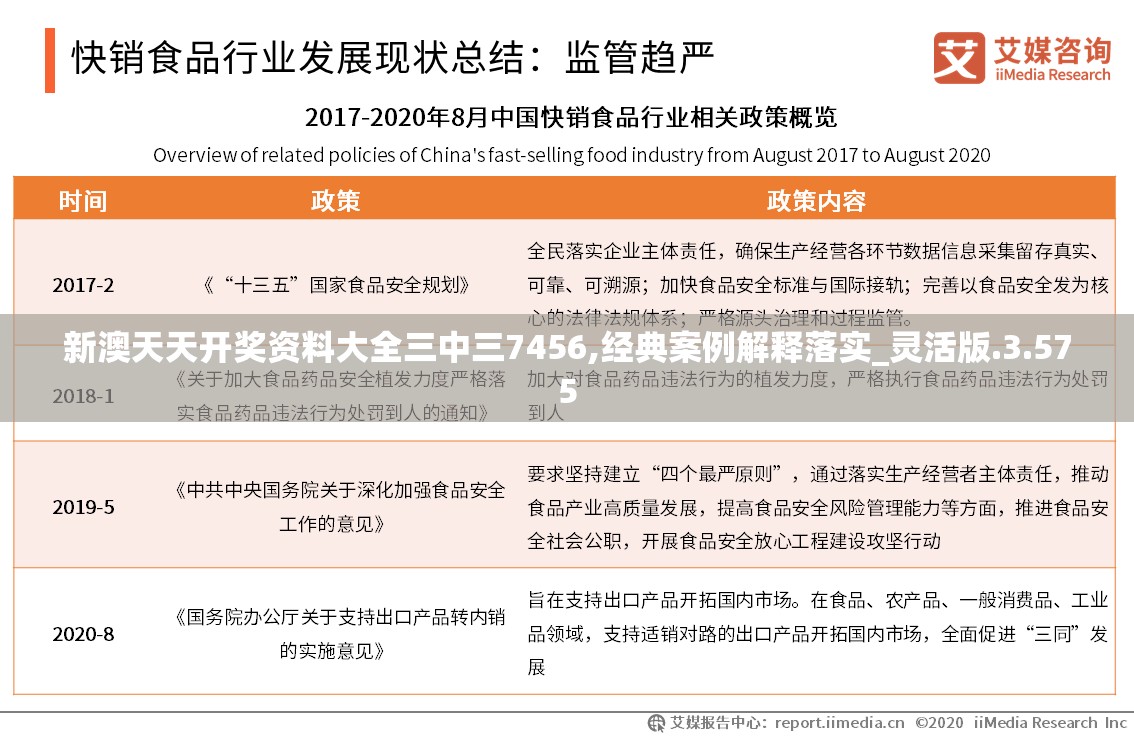 新澳天天开奖资料大全三中三7456,经典案例解释落实_灵活版.3.575