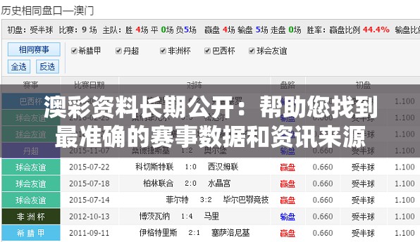 澳彩资料长期公开：帮助您找到最准确的赛事数据和资讯来源
